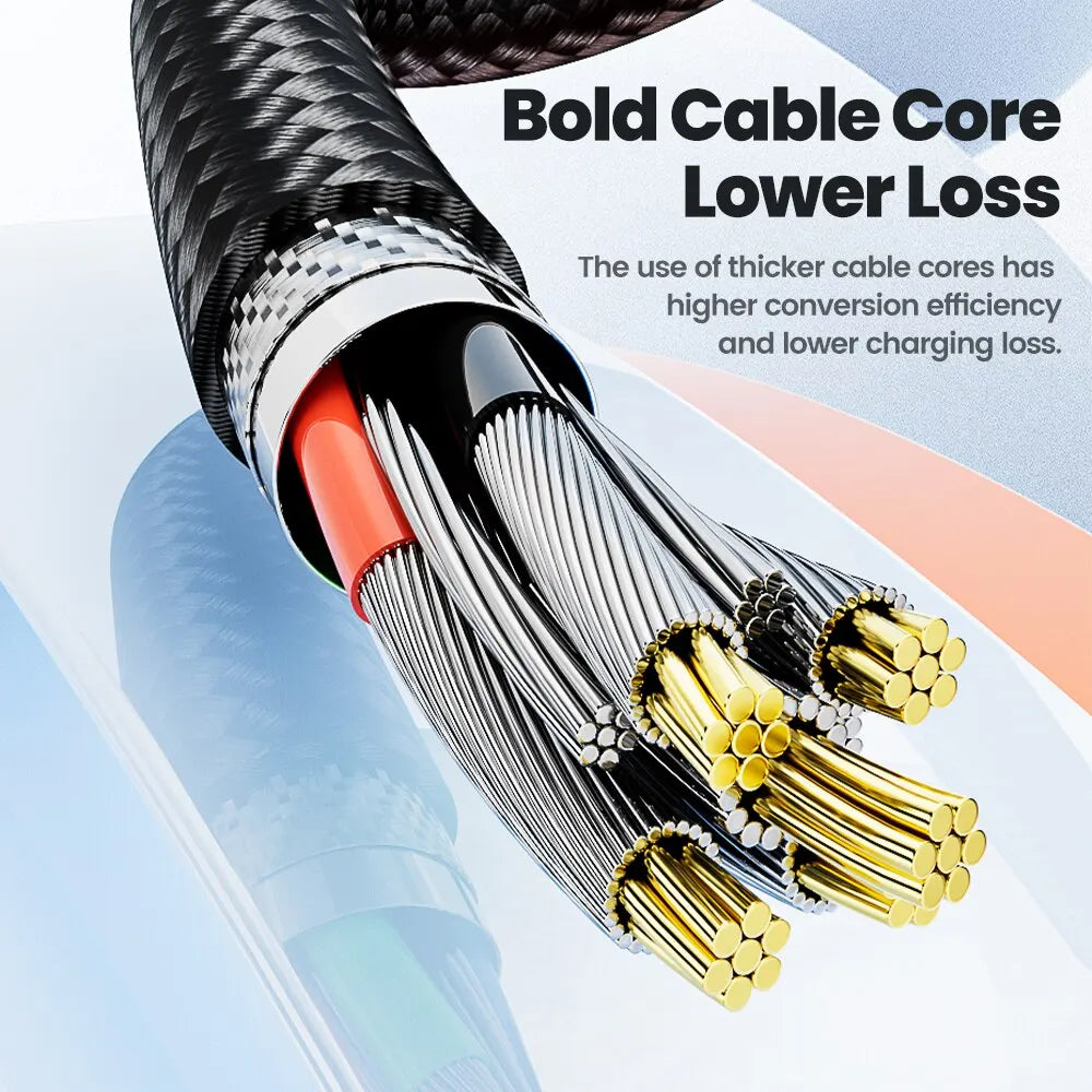 Revolutionary 540° Rotating Magnetic USB Type-C Cable – Fast Charging for iPhone 12, X, Xiaomi & More!